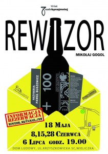 REWIZOR